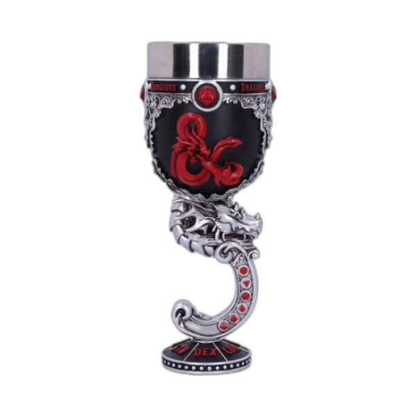 NEMESIS NOW Dungeons and dragons kelih